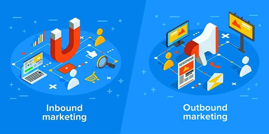 Inbound Marketing và Outbound Marketing