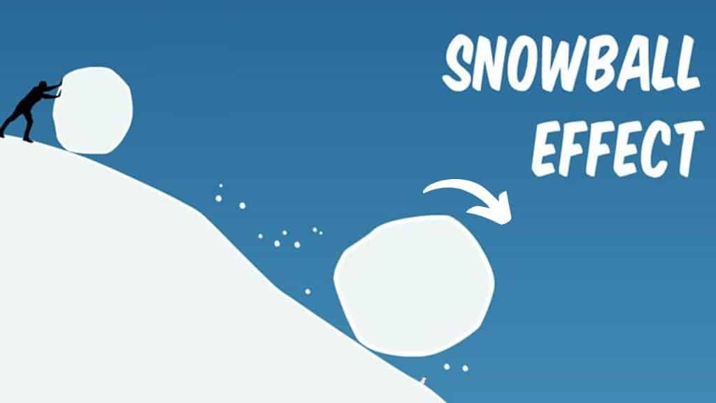 hiệu ứng quả cầu tuyết-snowball effect