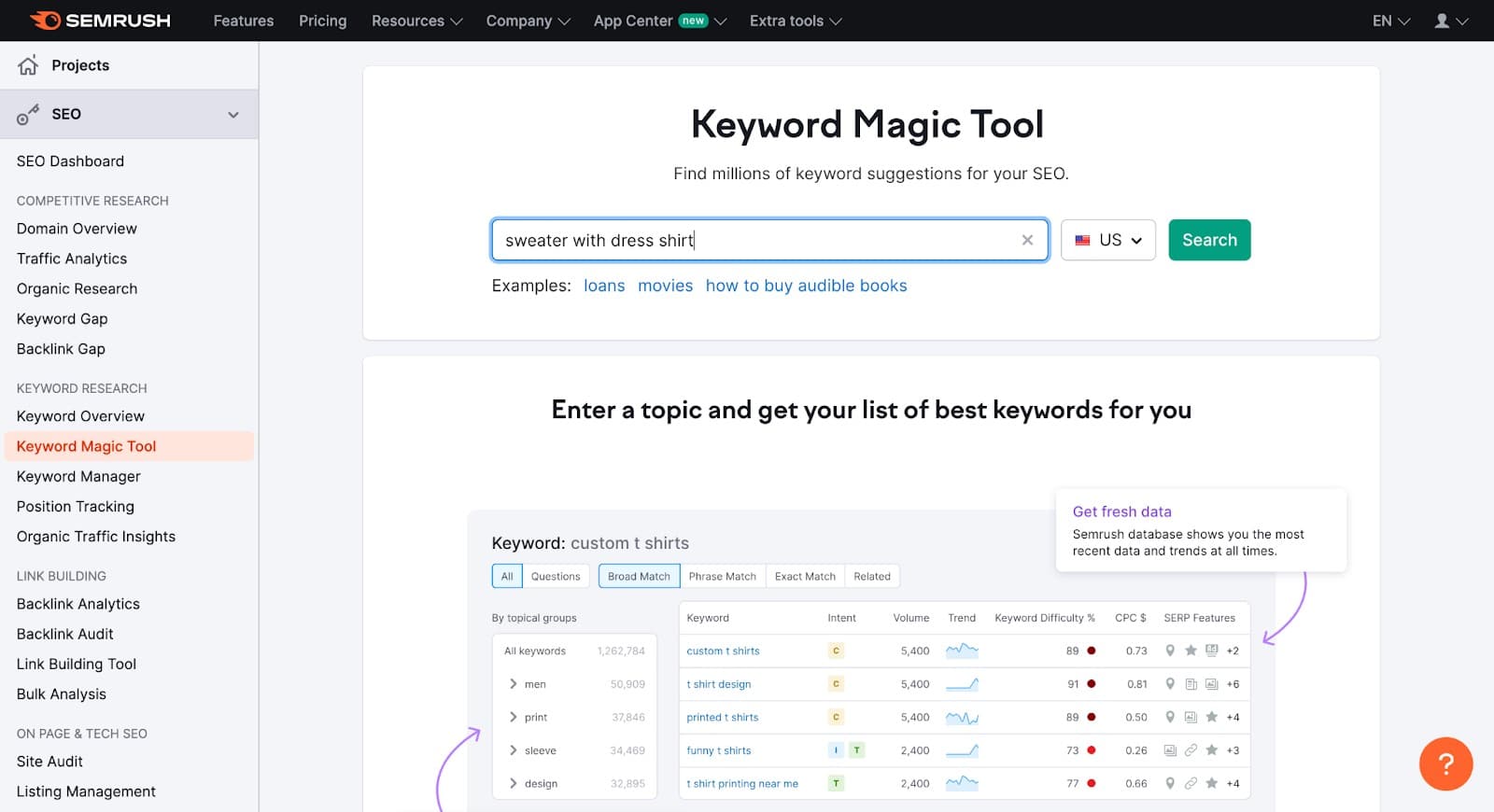 keyword magic tool