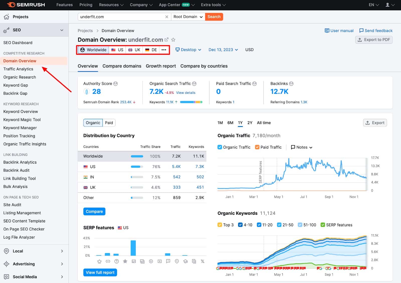 semrush seo tool